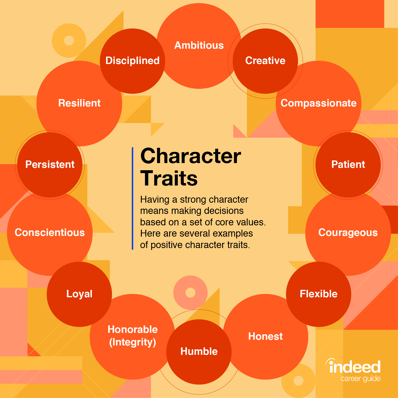 10 traços de personalidade que demonstram a sua integridade e carácter moral