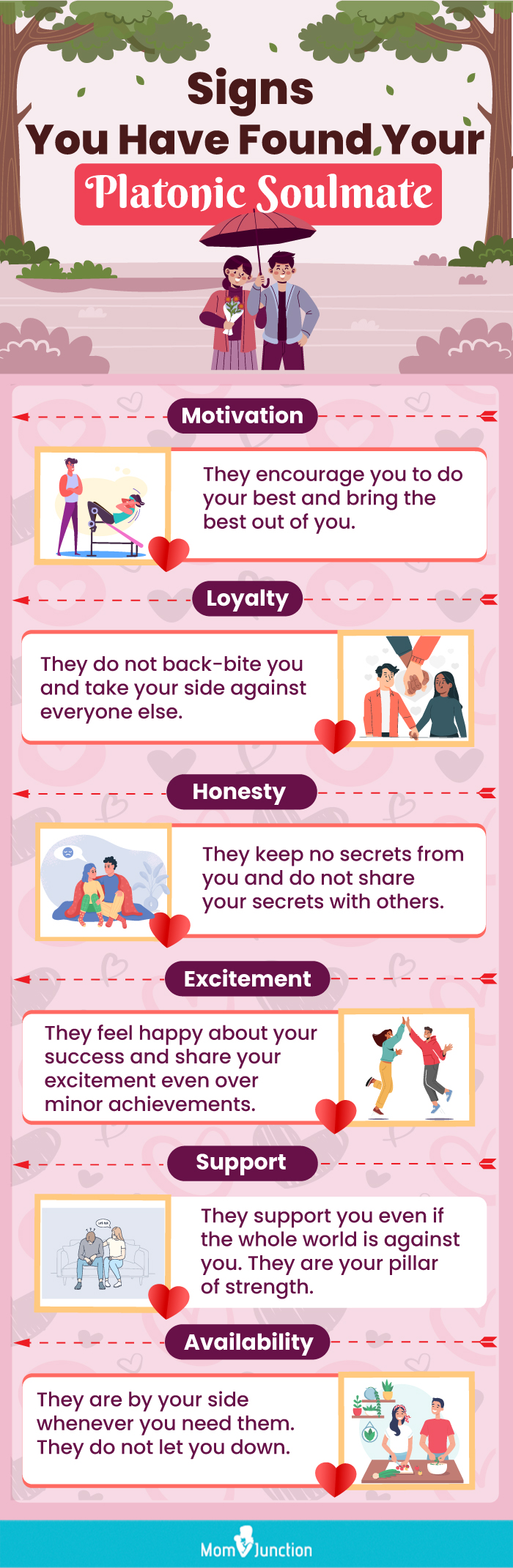 20 tydelige tegn på, at en person er din platoniske soulmate (komplet liste)