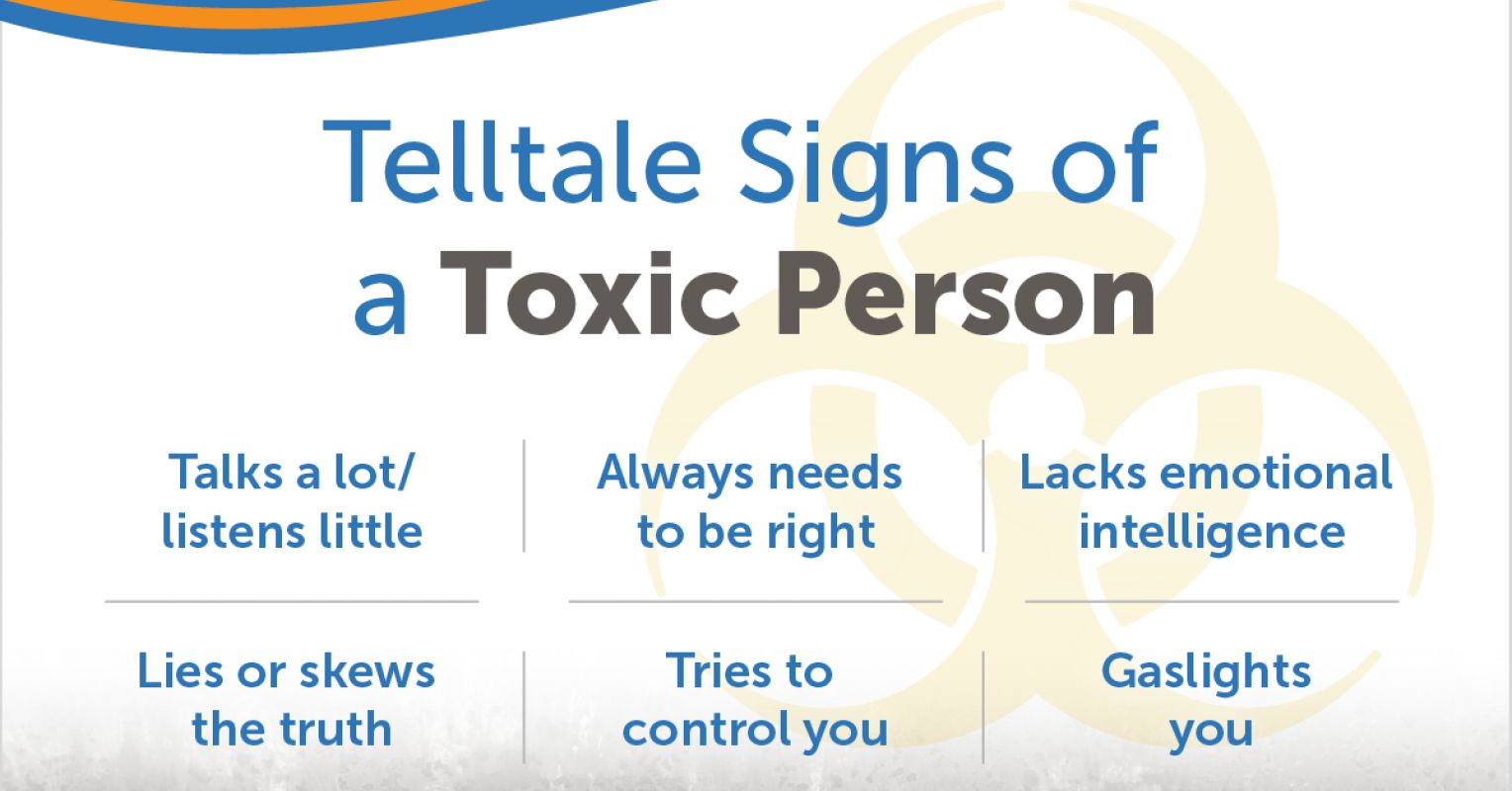 Negatiewe persoonlikheidseienskappe: Hier is 11 algemene tekens van 'n giftige persoon
